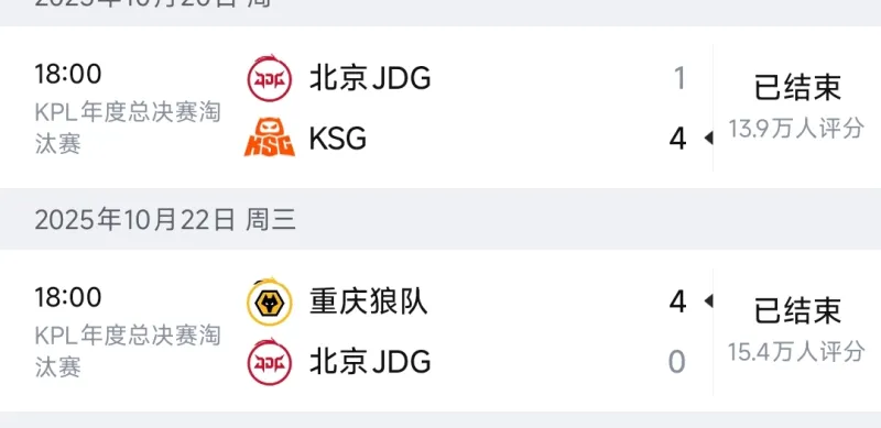 乐鱼游戏-去年年总淘汰赛，春季赛季后赛都是两轮游，这是复习吗